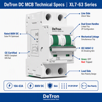 Interruptor de Circuito Solar Fotovoltaico PV DC MCB, Interruptor Fotovoltaico 1P 2P 4P 6A 16A 32A 63A 1000Vdc CE TUV