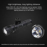Lampe torche tactique LED verte haute puissance RichFire 1000lm avec interrupteur à distance, rechargeable et fonction ultra-lumineuse