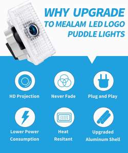Lampu Puddle untuk Tesla Model <span class=keywords><strong>3</strong></span>/Y/S/X, lampu proyektor, aksesori lampu Interior, lampu selamat datang, Model 2023, baru - Product Image 3
