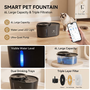 เครื่องให้น้ำแมวอัตโนมัติ ความจุขนาดใหญ่ 6 ลิตร พร้อมถาดกรองคู่ และไฟกลางคืนแบบเงียบพิเศษ OEM - Product Image 2