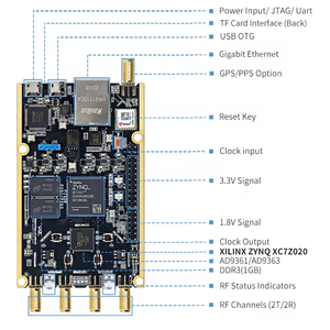 P201 P203 XC7Z020 ZYNQ7020 pzsdr AD9361 Pluto openwifi hackrf บอร์ดพัฒนา pzsdr hack RF - Product Image 5