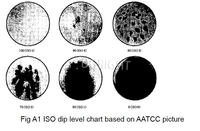 Testeur de pulvérisation hydrofuge textile AATCC 22 Testeur de taux de pulvérisation de tissu