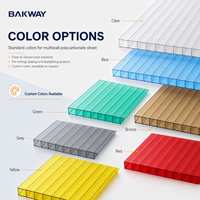 Panneau alvéolaire en polycarbonate BAKWAY, marque privée OEM, 6 mm, double paroi, protection UV, pour les programmes de distribution et de vente au détail