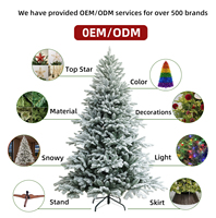 Sapin de Noël Premium Réaliste Effet Neige en PE et PVC – Usine Vérifiée OEM ODM Personnalisé – Décoration Maison