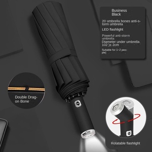 Ombrello da donna con torcia rotante a <span class=keywords><strong>LED</strong></span> automatica completa da donna 8K costole Design classico protezione solare caratteristiche pubblicitarie di protezione solare - Product Image 6