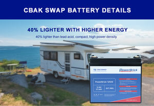 CBAK 12.8V 20-300Ah LiFePO4リチウム鉄電池モジュール 2000サイクル IP56 交換式バッテリーパック -20～60℃ 最大負荷4セル モデル12500 - Product Image 6