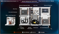Sistema Modular Básico de Entrenamiento en Refrigeración con Manómetros Dobles para Lectura Visual de Presión de Circuito Alta y Baja