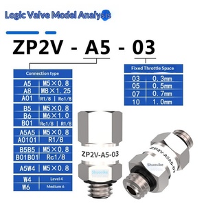 วาล์วตรวจสอบความปลอดภัยแบบทางเดียวชนิดสุญญากาศ 220V 1กก. ZP2V-A5/A8-A01/B5-03 สำหรับเครื่องจับยึด ผลิตในจีน รับประกัน 3 เดือน - Product Image 4