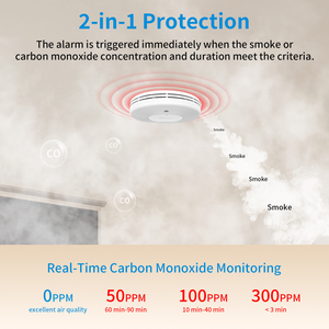 Báo động kết hợp V-COME, báo cháy cảm biến kép 2 trong 1, pin lithium kín 10 năm mà không cần thay thế, máy dò kết hợp - Product Image 5