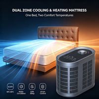 Colchoneta Térmica Inteligente con Control Remoto y IA, Colchón Portátil con Termostato para Acampar, Viajar y Tiendas de Campaña