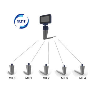 Görsel Laringoskop Fiyatı Hastane Tıbbi Video Ucuz Laringoskop Seti Endoskop - Product Image 2