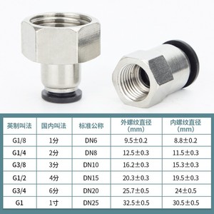 ข้อต่อเร็ว Qingze แบบเกลียวในตรงรุ่น PCF4 M5 PCF6 01 02 ชิ้นส่วนนิวเมติกทองแดง - Product Image 1
