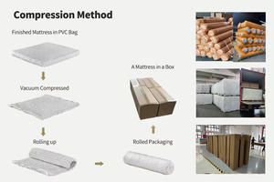 Массажный матрас высокой плотности в коробке двойной свернутый размер Queen Size Visco пены памяти мягкая кровать односпальный двойной матрас - Product Image 6