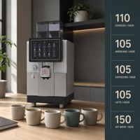 Machine à expresso super automatique S900 Twin avec deux bacs à grains de 600g, 15 bars, double chaudière, pour préparer deux mélanges différents librement