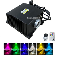 Dali Control RGB LED Télécommande Générateur de lumière à fibre optique LED Fibre optique Star Plafonnier Moteur pour la décoration de la maison