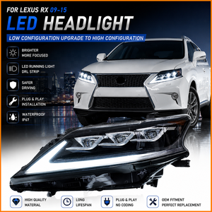Faro a LED a triplo fascio per Lexus RX 2009-2015, aggiornamento stile facelift 2021, gruppo ottico con DRL e indicatori di direzione sequenziali - Product Image 2