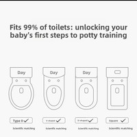 Siège de toilette intelligent pour enfants, antibactérien, en PP, avec fonction capteur, style américain