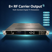Encodeur modulateur HDMI H.264, 4 à 24 entrées HDMI, 8 sorties RF, DVB-T, DVB-C, ATSC, ISDB-T, DTMB, Gigabit IP, MPTS, SPTS, ASI pour CATV