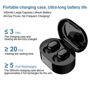 Shenrui ite itc במוצר שמיעה עבור עיוות נמוך למבוגרים עיוותי שמיעה שמיעה שמיעה אוזן דיגיטלית - Product Image 5