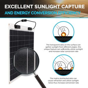 Panneaux solaires flexibles en gros d'usine 50W Ultra-flexibles Pliable Mono Chargeur Hors Réseau Surfaces Courbes Bateau Marin APH-102 50W - Product Image 2