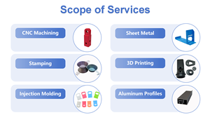 Nhanh chóng <span class=keywords><strong>CNC</strong></span> prototyping bộ phận nhà máy tùy chỉnh chính xác nhôm thép không gỉ Đồng Đồng Nhựa nguyên mẫu nhà cung cấp - Product Image 4