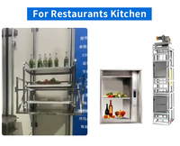 Speiseaufzug Vertikaler Lebensmittel-Lift für Restaurantküchen