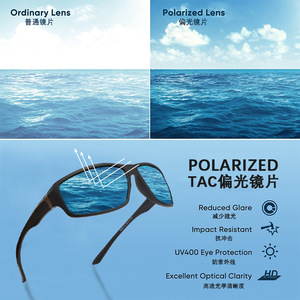 Outdoor Sports <b>Sunglasses</b> Polarized UV400 Cycling Fishing Hiking Men P9608 - Product Image 3