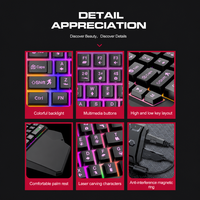 T-Wolf T19 40 Tombol Keyboard Gaming Satu Tangan USB Berkabel RGB Backlight Membran Mini Keyboard untuk PC Laptop Game