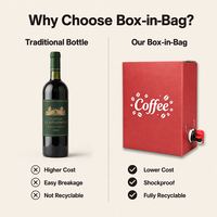 JIJID Matériaux écologiques personnalisables, sac aseptique 1L 3L, boîte à café, sac à liquide Bag-in-Box pour l'emballage de jus, café et vin