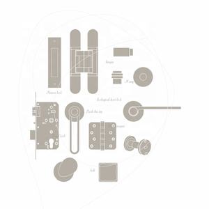 फैक्टरी कस्टमाइज्ड पकड़ लक्जरी अमेरिकी शैली प्राचीन तांबा ठोस पीतल लॉक डोर हैंडल के साथ - Product Image 2