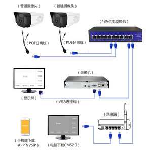 <b>PoE</b> <b>Switch</b> 16-Port 48V Gigabit Network Security Surveillance With 10/100/1000Mbps Transmission Rate Desktop Installation - Product Image 1