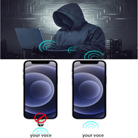 Bloqueur de microphone pour la confidentialité Nouveau produit Bloqueur de son et dispositif anti-écoute pour ordinateurs, téléphones mobiles et tablettes