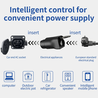 Nouvelle prise de décharge V2L de type 2 conforme à la norme européenne pour véhicules électriques 16A avec verrou antivol certifiée CE RoHS Solution véhicule-chargeur