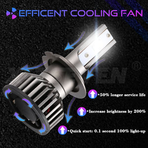 X-7SEVEN Offre Spéciale F2 6500K H7 choisissent les kits menés par phare de la poutre 75w 7500LM pour les véhicules à moteur universels - Product Image 3