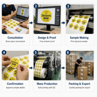 Individuelle Aufkleber Etiketten Wasserfeste Vinyl-Stanzaufkleber-Rolle Benutzerdefiniertes Logo Verpackung Matt Glänzend Finish Aufkleberbögen