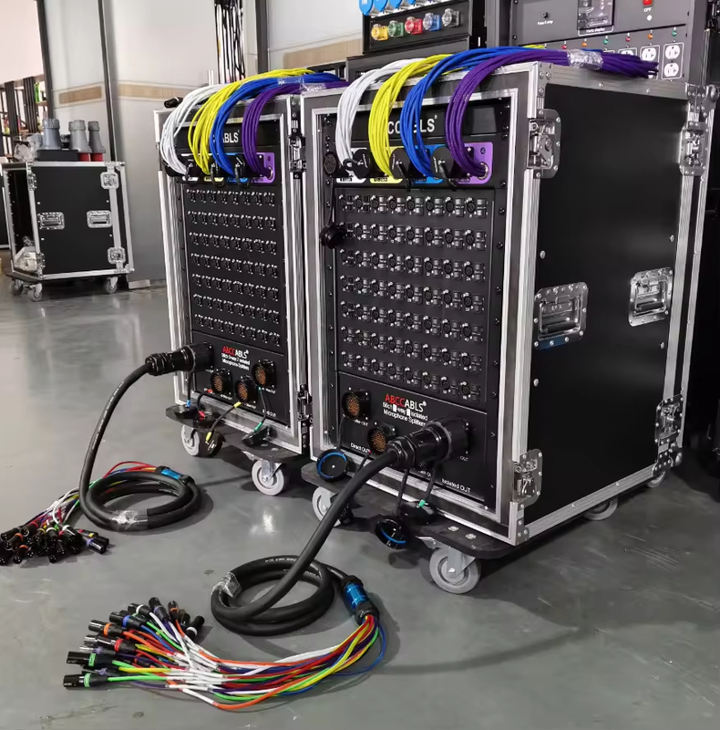 ABCCABLS 56 Channel 3 Way 2
