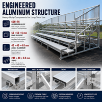 Tribunes en aluminium à 5 niveaux sans roues, gradins extérieurs, 184 sièges, 20 m de long, installation fixe