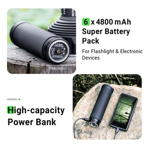 20000LM 300W mạnh mẽ nhất dẫn đèn Pin thánh <span class=keywords><strong>Torch</strong></span> 31 USB C hợp kim nhôm cơ thể 20000 lumen cắm trại tìm kiếm ánh có thể sạc lại - Product Image 3