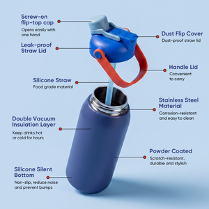 Termo Clásico de Acero Inoxidable, Aislado al Vacío, Gran Capacidad, Portátil, Resistente al Agua Hirviendo, para Exteriores - Product Image 4