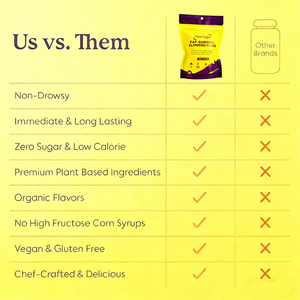 Su solución energética completa, gomitas a granel de etiqueta privada con vinagre de sidra de manzana y vitamina B6 para un impulso sostenido - Product Image 5