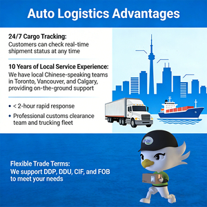 Service DDP maritime LCL + <span class=keywords><strong>Express</strong></span> maritime et de stockage pour les vendeurs FBA Canadiens, assistance <span class=keywords><strong>24h</strong></span>/24 et assurance expédition - Product Image 6