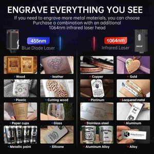 2025 dernière vente en gros DAJA V1 5W <span class=keywords><strong>bricolage</strong></span> Portable Mini graveur Laser cuir bois <span class=keywords><strong>verre</strong></span> plastique Pape Laser faisant la Machine de gravure - Product Image 6