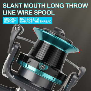 Carrete giratorio con mango intercambiable Luya, carrete de <span class=keywords><strong>pesca</strong></span>, serie 1000-7000, caña de pescar en el mar, río, curricán, alta velocidad, engranaje 5,2: 1 - Product Image 3