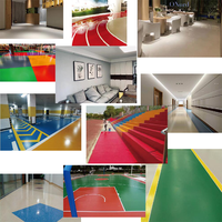 Résine acrylique polyuréthane à revêtement de résine acrylique pour mur d'extérieur, équipement de chantier de piste de route et de voiture