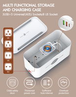 Regleta Eléctrica Multifuncional Blanca Ldnio SN5311W con Caja Organizadora y Enchufe de Extensión