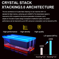 TAIFAST Grosir Pcie4.0 Nvme M.2 3D NAND Flash SSD Hard Drive 512gb 1TB M2 2280 TLC SSD dengan Sertifikasi ROHS Plastik 2TB