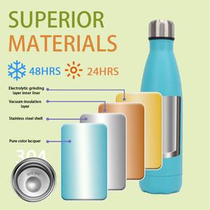 Elegante y Ligero Recipiente para Bebidas de Acero Inoxidable con Forma de Bala de 350 ml, Taza Reutilizable de Metal para Impresión Personalizada, Regalo Empresarial - Product Image 5