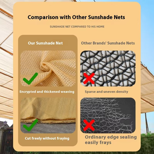 Chất lượng cao hình chữ nhật dệt <span class=keywords><strong>HDPE</strong></span> UV ổn định Sun <span class=keywords><strong>Shade</strong></span> <span class=keywords><strong>Net</strong></span> nông nghiệp nhà kính bóng râm buồm CuộN - Product Image 5