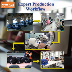 100% bông mũ thể thao chính Thức Du lịch bãi biển giản dị dân tộc bộ lạc hình học <span class=keywords><strong>Aztec</strong></span> mô hình Bohemian Jacquard 6-Bảng điều chỉnh mũ tùy chỉnh - Product Image 6