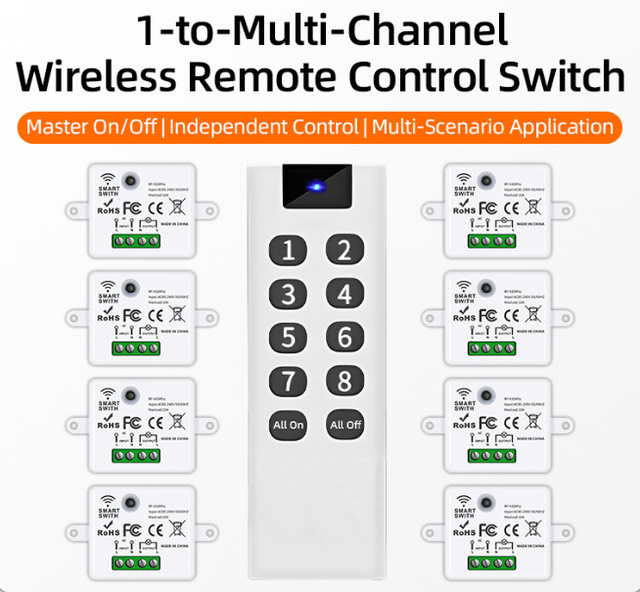 RF 433MHz Smart Swith Wireless 10A Relay Receiver Remote Control Light Switch Wall Panel Switch for LED Lamp